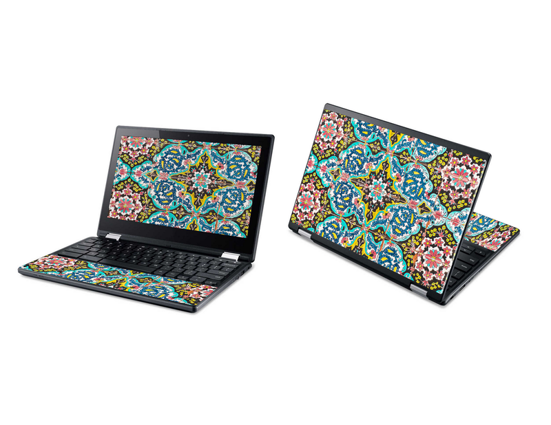 Acer Chromebook R11 Patterns